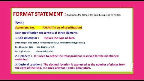 FORMAT Specifiers in FORTRAN