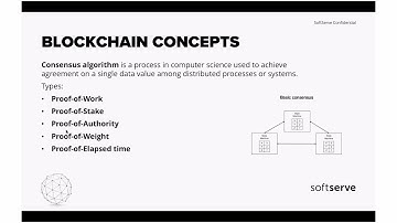 Hyperledger Fabric - developing your first smart contract by Dmytro Ovcharenko (Rus)