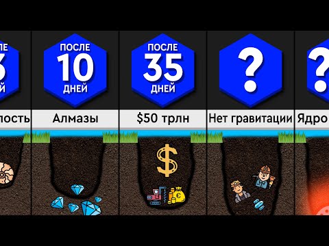 Что, Если Прорыть Землю Насквозь?