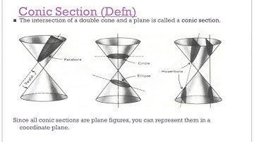 9 1 Intro to conic sections types and formulas