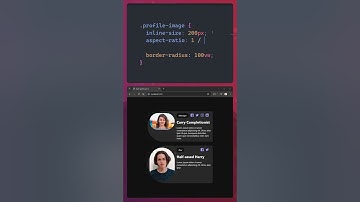 Make any image fit perfectly with 2 lines of CSS