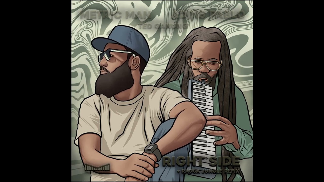Guarda Metric Man, Addis Pablo, Ted Ganung 'Right Side' | Official Audio su YouTube Guarda Metric Man, Addis Pablo, Ted Ganung 'Right Side' | Official Audio su YouTube