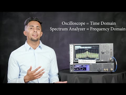 What is a Spectrum Analyzer and Measurements You Can Make - What the RF
