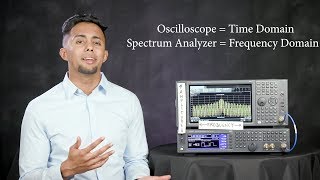 What is a Spectrum Analyzer and Measurements You Can Make - What the RF (S01E01) screenshot 3