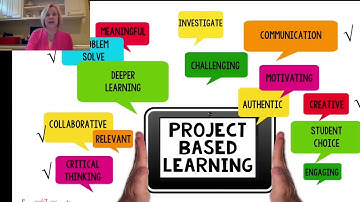 Blending Technology into Project Based Learning