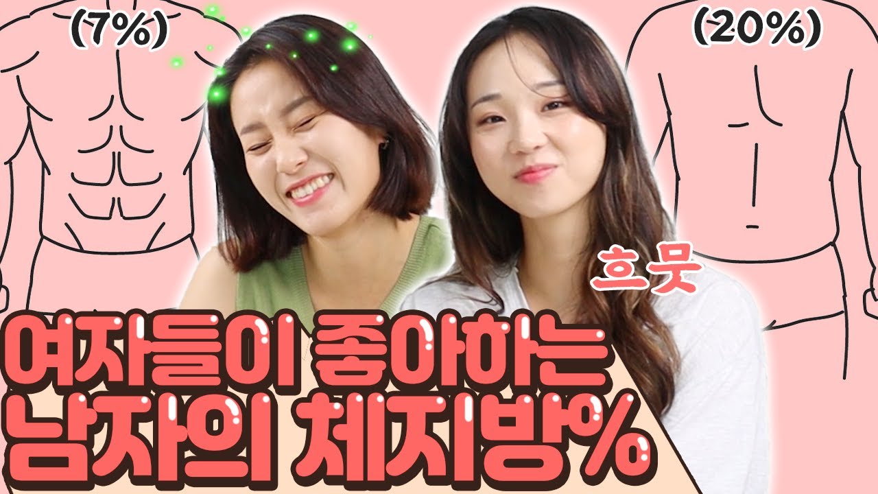 Update New ⭐️여자들이 좋아하는 남자 몸매 논란 종결합니다⭐️