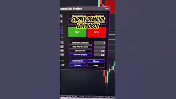 Trading Using ‘Supply Demand EA ProBot’ #expertadvisor #trading #onlinetrading