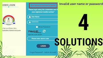 Sparsh invalid user name and password 4 solutions|4 solutions to invalid user name and password