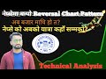 Nepse Daily Update • Share Bazzar • Nepal Stock Exchange • Nepse Chart Analysis • Technical Analysis