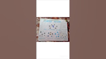 Diagram of a computer network and its types ✨#short #viral #drawing #diagram #class8th