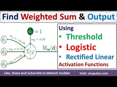 Find Weighted Sum Output using Logistic Threshold and Rectified Linear Unit functions Mahesh Huddar