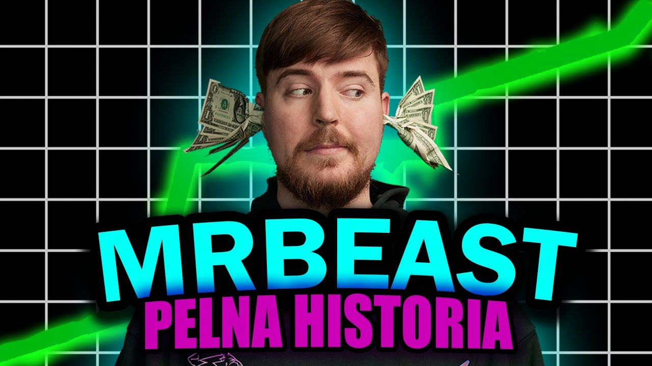 MRBEAST - Pełna Historia - Część 1