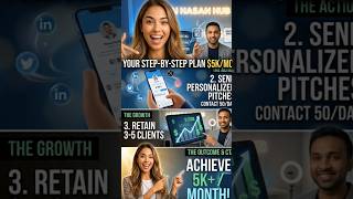 How I Make $5,000/Month Online (Step-by-Step Guide)