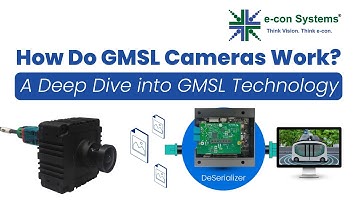 How GMSL Cameras Work? | e-con Systems