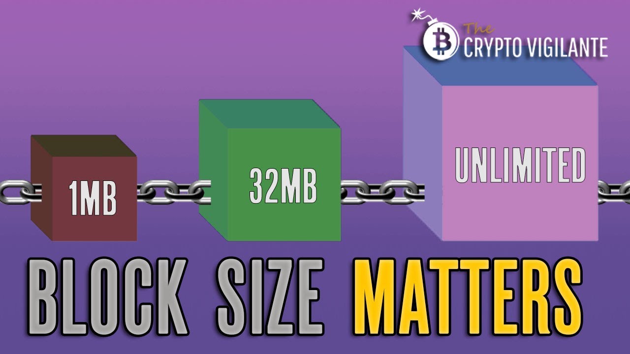 block size bitcoin