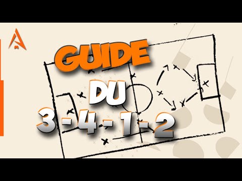 Tutoriel - 3-4-1-2 - FIFA 23 - Instructions et tactique perso