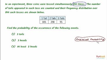 Applications of Empirical Probability - Real Life Applications - Application Question 1