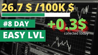 Full Get Paid To Click On Websites ($0.10 Per Click) | FREE Make Money Online #8 News