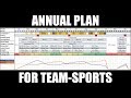 Creating a Periodized Annual Training Plan for Team-Sport Athletes (Updated) | Programming