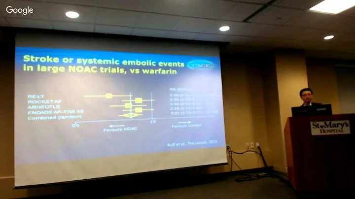 Direct Oral Anticoagulants for Atrial Fibrillation