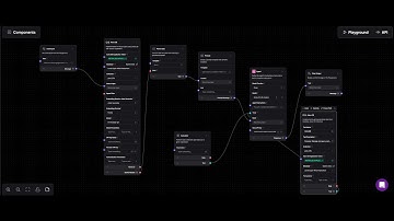 SocioInsight - 3beans4Coffee | Level Super Mind Hackathon |  DataStax | AstraDB | LangFlow