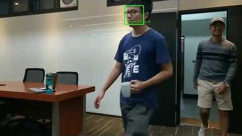Face recognition using deep learning
