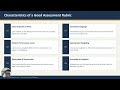 Writing Assessment Rubrics