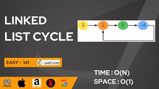 Linked List Cycle | Leetcode 141 | Easy Approach | O(N) #dsa