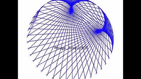 Recursive Mathematics Art: The Cinquefoil Algorithm #lineart #mathart #mathtricks #algorithmicart