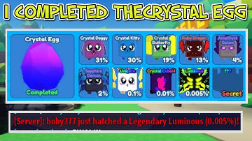 I COMPLETED THE BEST EGG IN MINING SIMULATOR 2