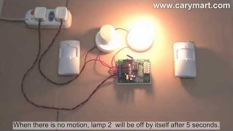 Motion Detectors and 2 Channel AC Receiver for ACLamps