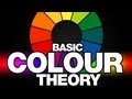 Colour Theory: Hue and Saturation