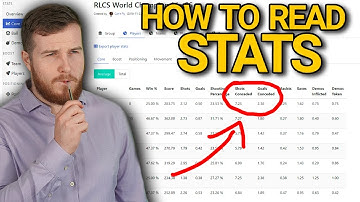 How to Read Stats on BallChasing Like Gregan