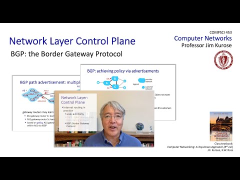 5.4 BGP: the Border Gateway Protocol