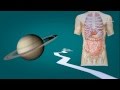 يعني ايه فيزياء هى الفيزياء إيه لزمتها mp3