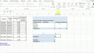 Building contingency tables