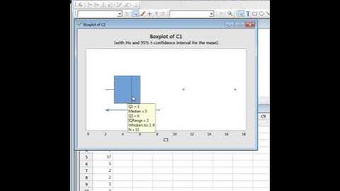 Minitab one-sample t-test