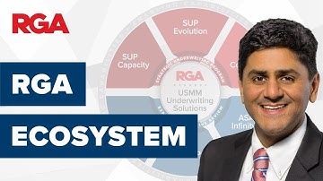 Underwriting Solutions with RGA