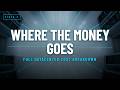 Why Datacenters Cost $1 Billion to Build (Full Cost Breakdown)