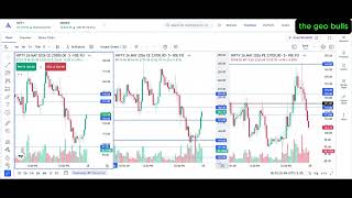 NIFTY option calculation levels how to work details analysis explanation #nifty50