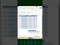 Day 12, Forget VLOOKUP! Try INDEX+MATCH & XLOOKUP | Excel