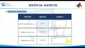 MATLAB-BAS-S06-MATRICES ESPECIALES