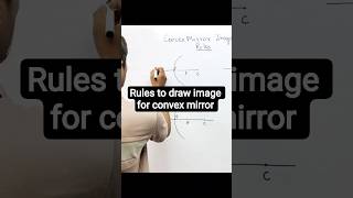 Image formation Rule Convex Mirror | Class 10th | #science #education
