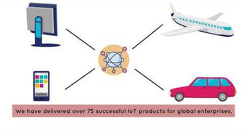 Strategic IoT Solutions: [x]cube LABS