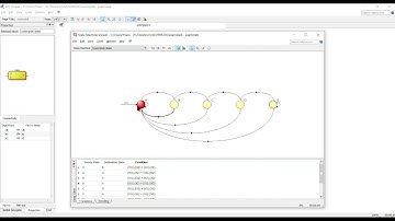 MAQUINAS DE ESTADO EN VERILOG (De Mealy y Moore)