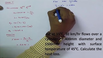 Lecture 15 | Problems on Forced Convection over Flat plate and cylinder |  Heat and Mass Transfer