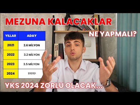 MEZUNA KALMAYI DÜŞÜNENLER MUTLAKA İZLESİN ! | YKS 2024 Zorlayıcı Bir Yıl Olacak | #yks #yks2024