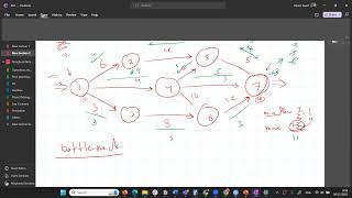 Max Flow Problem in OR