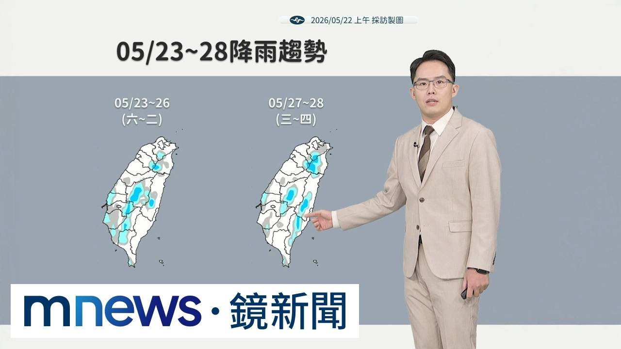 太平洋高壓壟罩　未來一週各地多雲到晴、高溫炎熱｜#鏡新聞