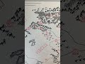 Map of Venexia Pt. 8 | Forests #shorts